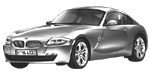 BMW E86 P3628 Fault Code